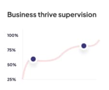 IT%20Solution%20Providers%20Miami%20|%20Internet%20Solution,%20CompuSOURCE